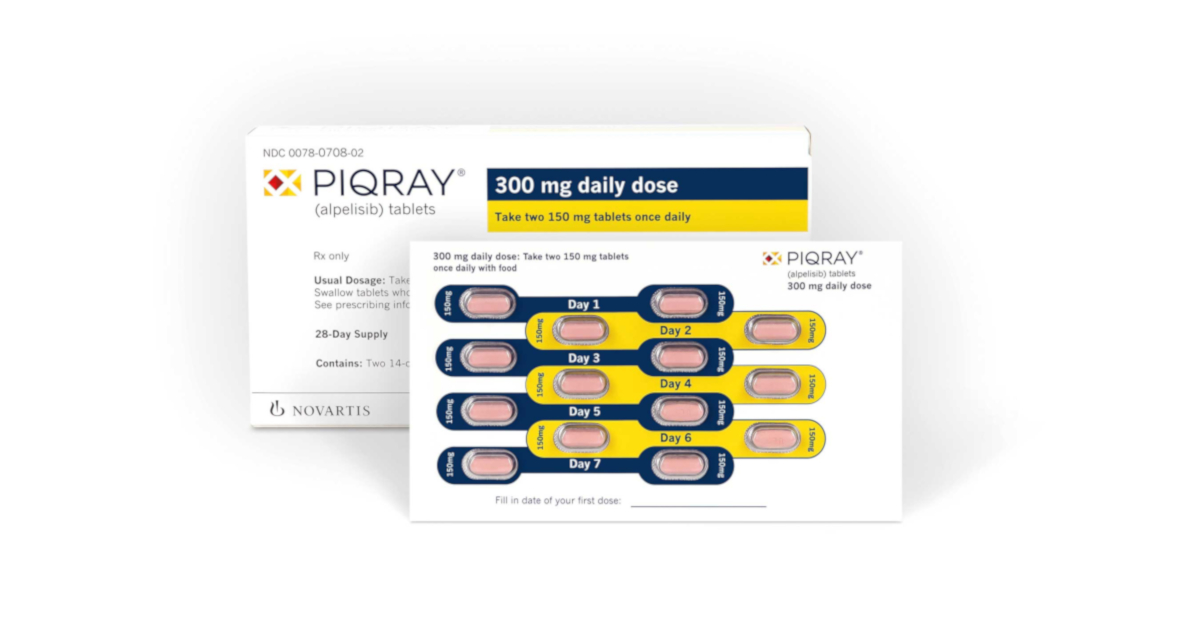 Alpelisib (denumrie comercială Piqray) este primul inhibitor PI3K, eficient în cancerul mamar avansat HR+/HER2-, aprobat atât de către FDA, cât și de către EMA