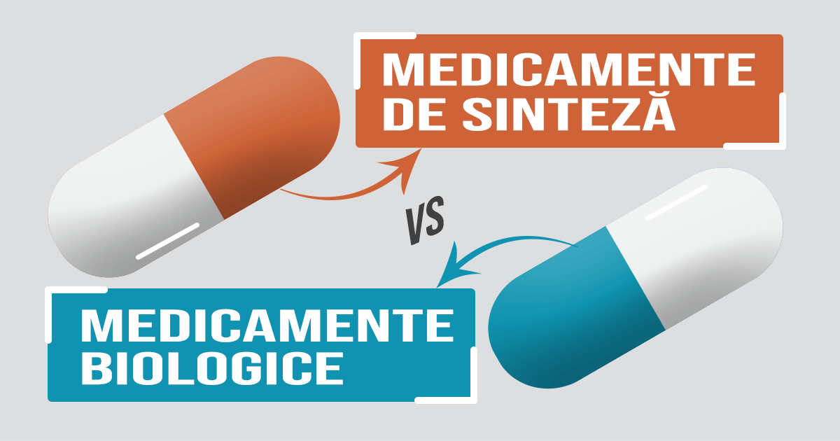 infografic medicamente de sinteza medicamente biologice