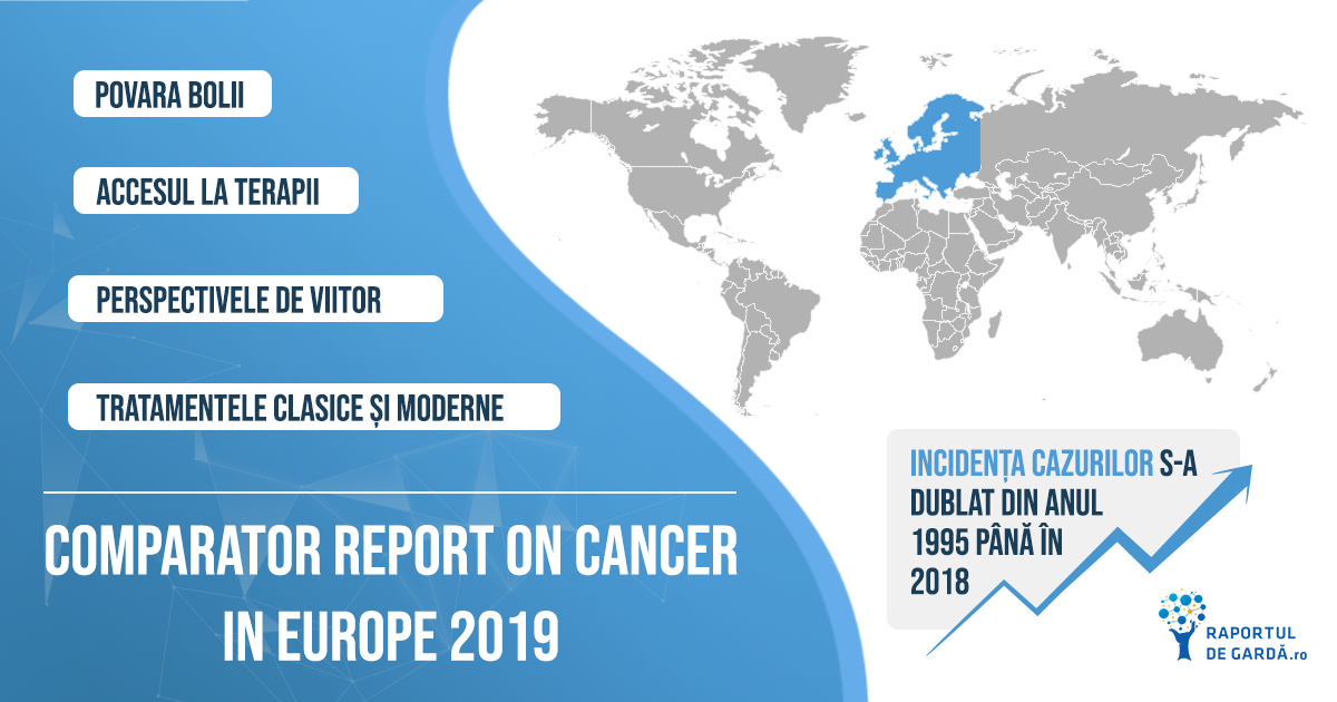 Comparator Report on Cancer in Europe 2019