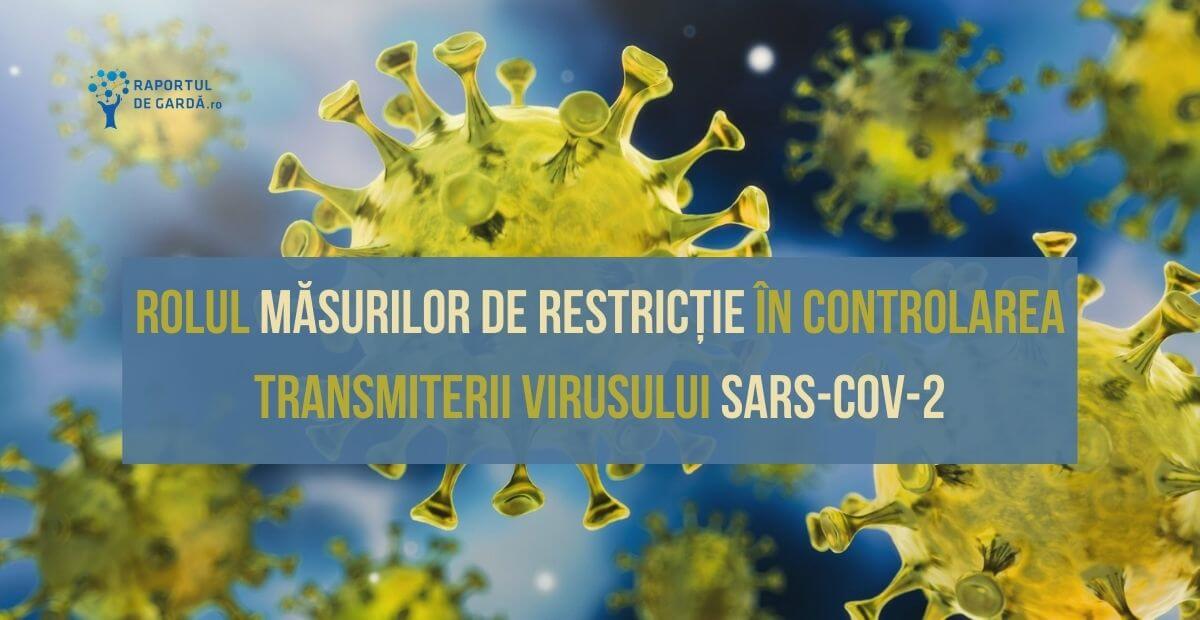 masuri restrictie control pandemie covid-19