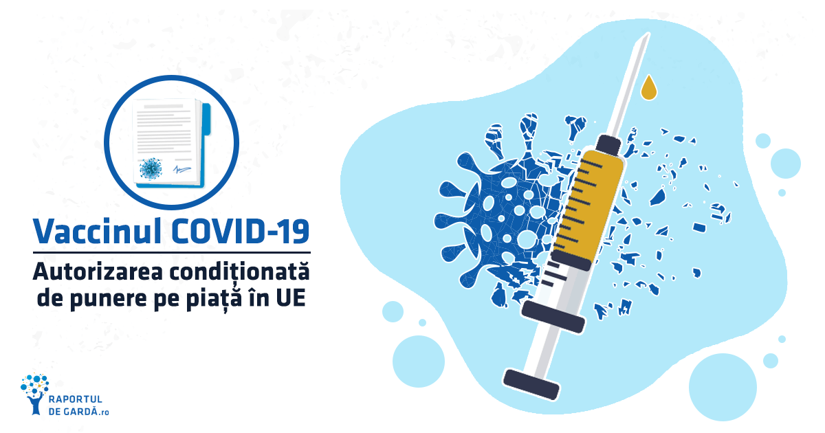 Autorizare condiționată punere pe piață vaccin anti COVID-19 UE