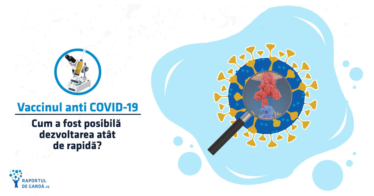 Dezvoltarea rapidă a vaccinului anti covid19