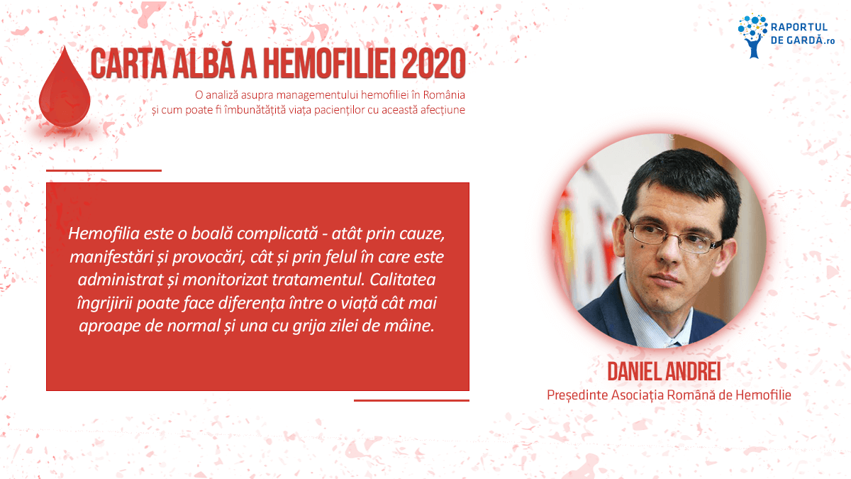 Lansare Carta Albă a Hemofiliei 2020, Daniel Andrei