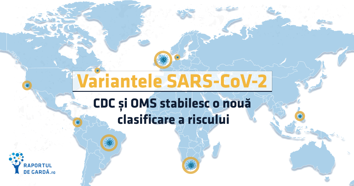 Variante Sars-CoV-2 clasificare CDC