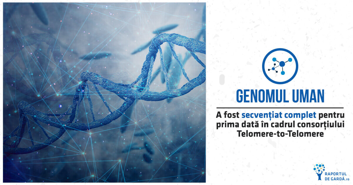 Genomul Uman Secventiat Complet