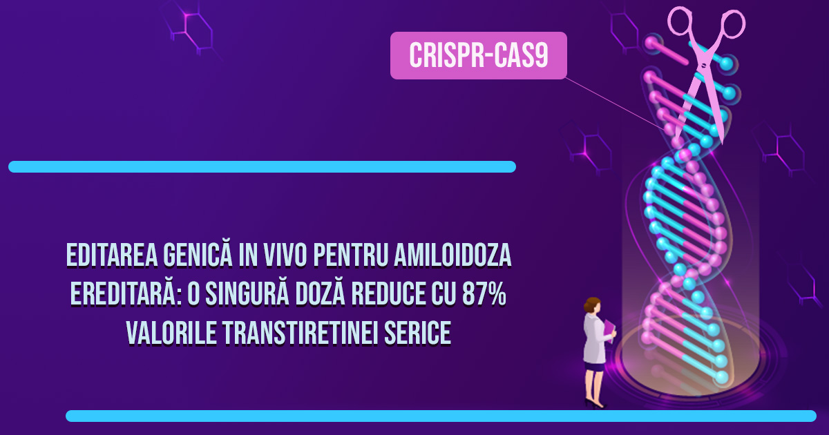 Editarea genică CRISPR-CaS9