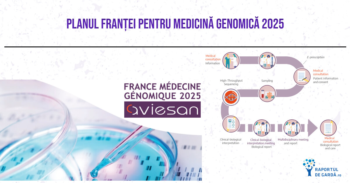 Implementarea medicinei genomice în Franța