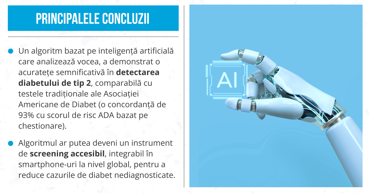 Analiza vocii cu un algoritm AI, o nouă abordare în detectarea diabetului de tip 2