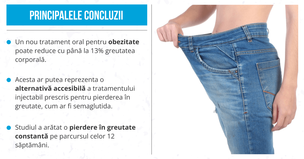 Un nou tratament oral pentru obezitate poate reduce cu până la 13% greutatea corporală