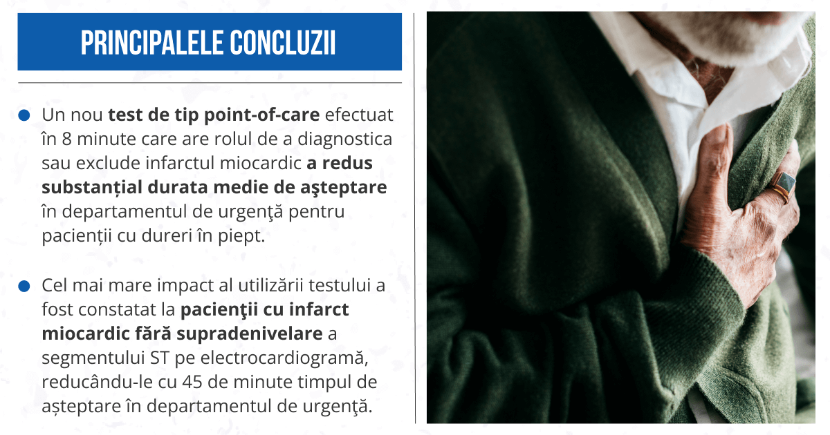 Reducerea timpilor de aşteptare în departamentul de urgenţă cu ajutorul unui test point-of-care pentru infarctul miocardic