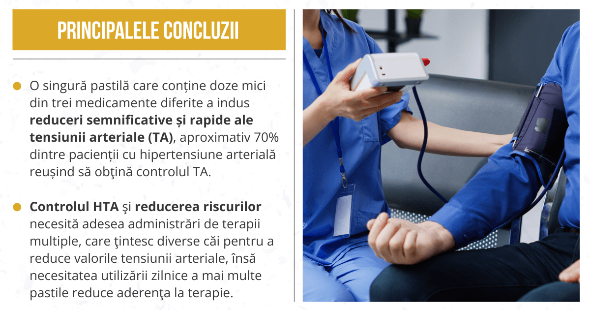 Combinaţii de medicamente într-o singură pastilă, eficacitate crescută la pacienţii cu hipertensiune arterială