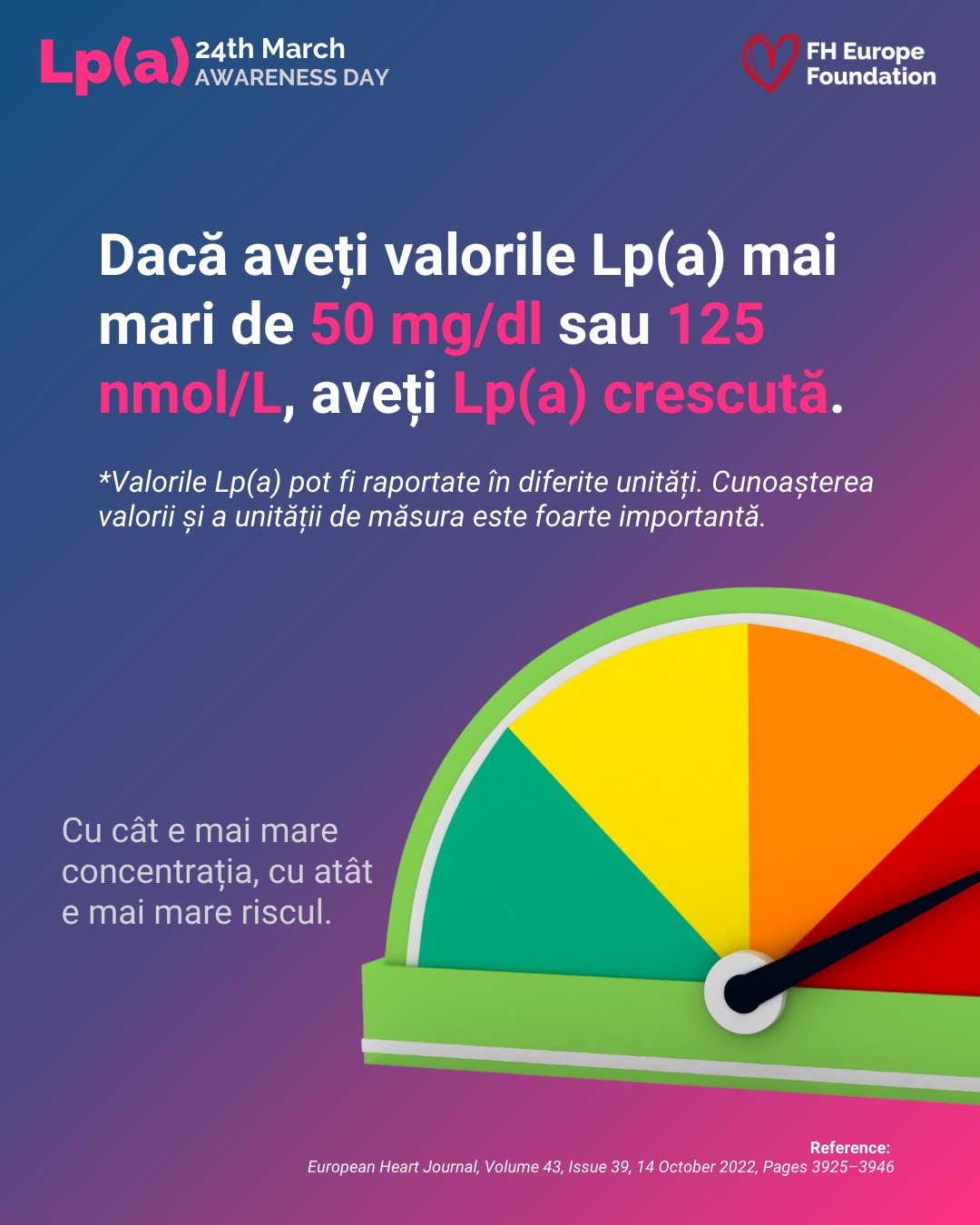 Infografic lipoproteina a
