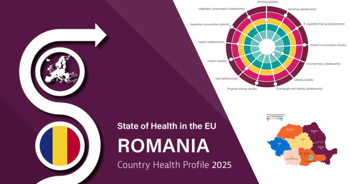 State of Health EU