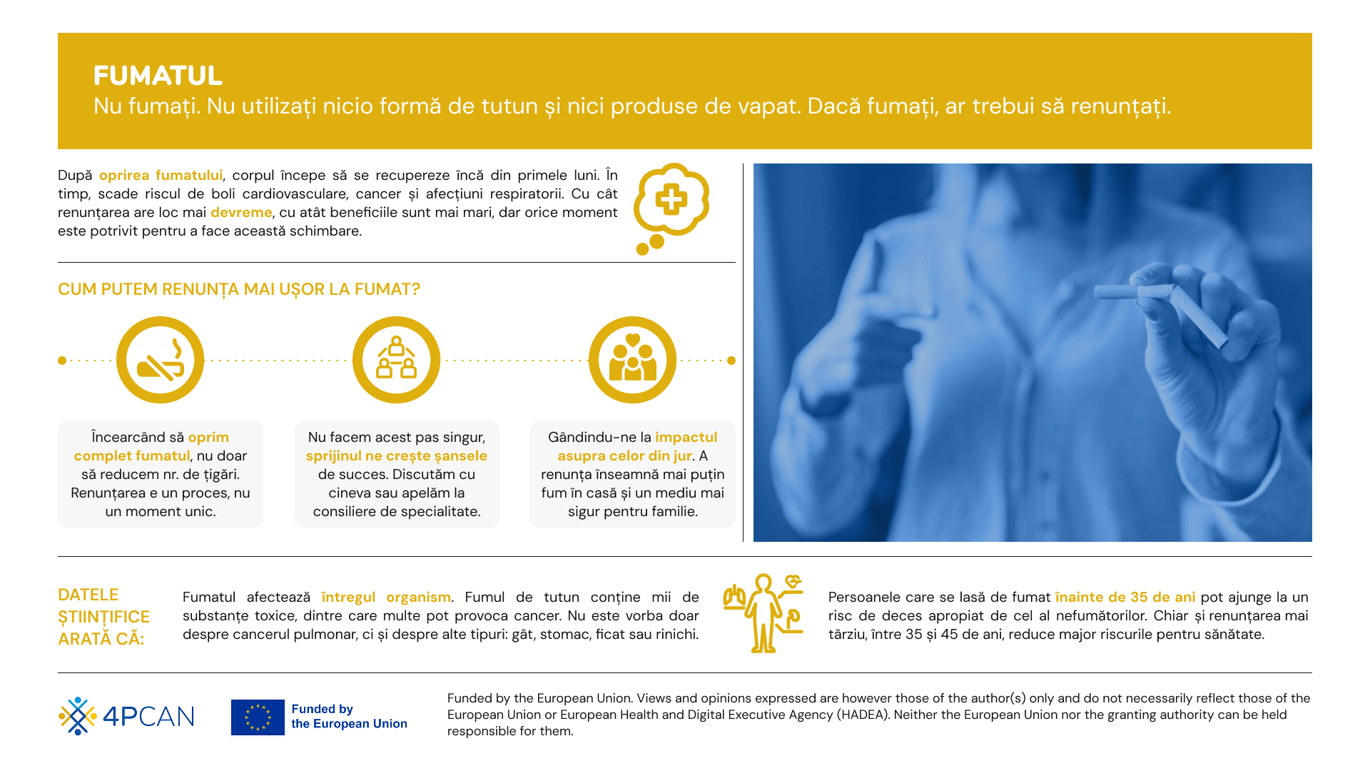 4P-CAN. Infografic Fumatul - ce beneficii aduce renunțarea la acest obicei?