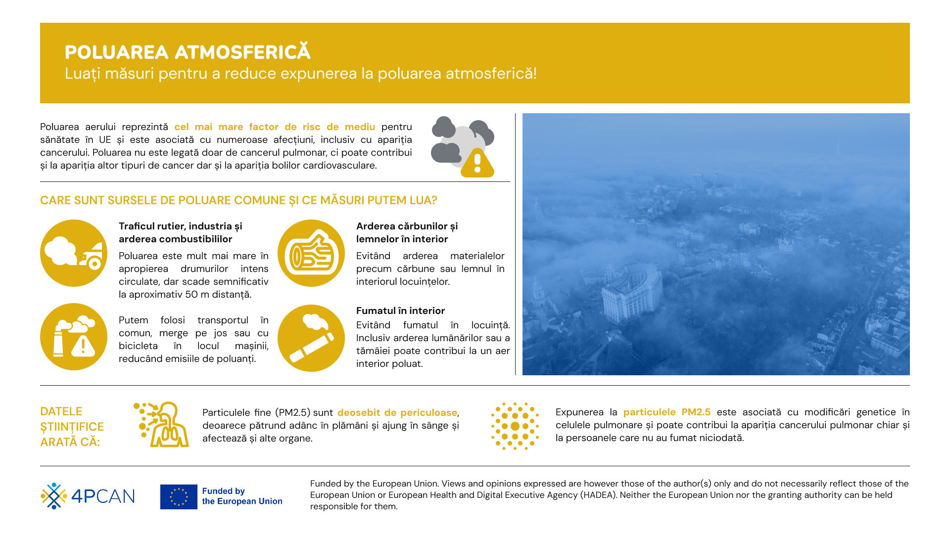 4P-CAN. Infografic Poluarea atmosferică - Aer curat, risc mai scăzut de cancer