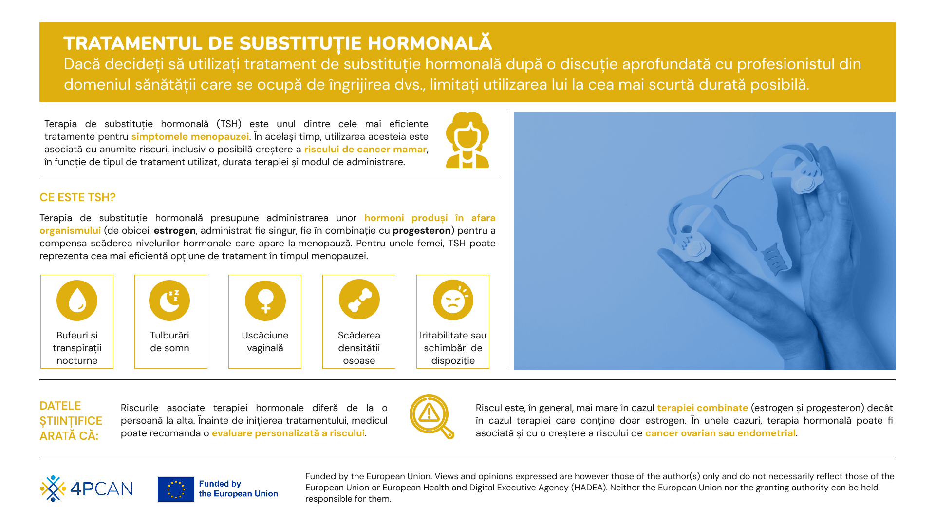 4P-CAN. Infografic Terapia de substituție hormonală la menopauză – ce trebuie să știi despre beneficii și riscuri