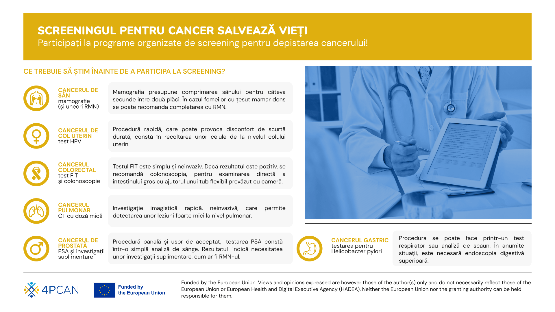 4P-CAN. Infografic Screeningul pentru cancer salvează vieți – dar ce presupune concret fiecare test?