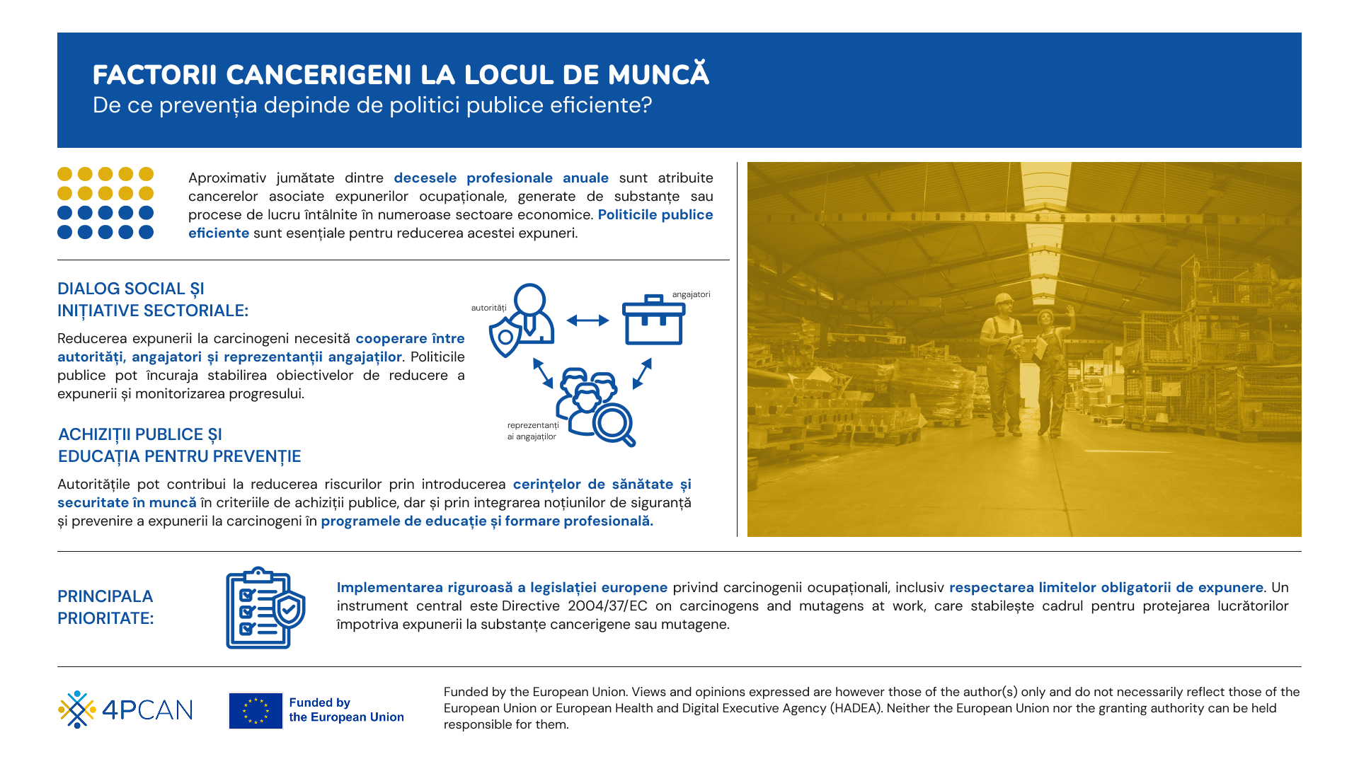 4P-CAN. Infografic Factorii cancerigeni la locul de muncă – De ce prevenția depinde de politici publice eficiente