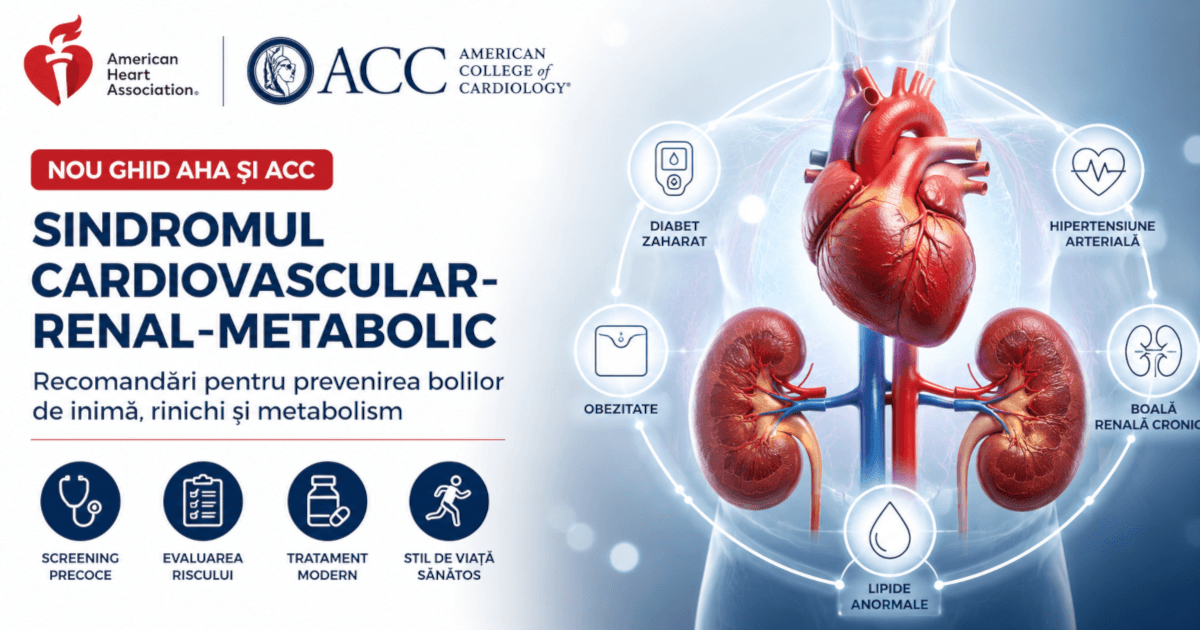 AHA, ACC